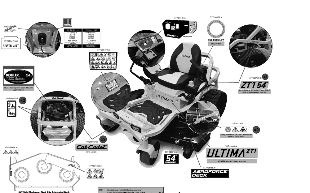Label Map Diagram and Parts List for ZT1-54KH (17CA010)(2020) Cub Cadet Lawn Tractor